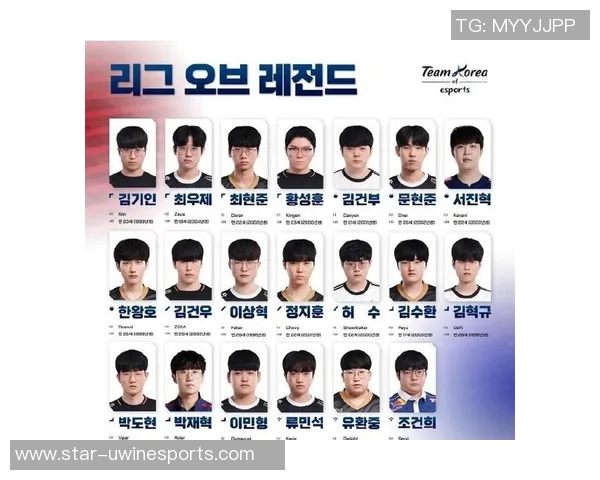 权威发布2023年英雄联盟个人能力实力榜单揭晓顶尖选手一览