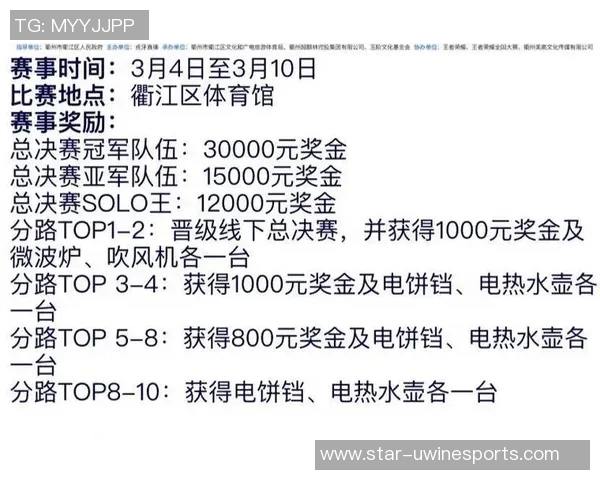 王者荣耀力量排行榜最新更新BLG战队强势跻身第三名引发关注 王者荣耀力量排行榜最新更新BLG战队强势跻身第三名引发关注