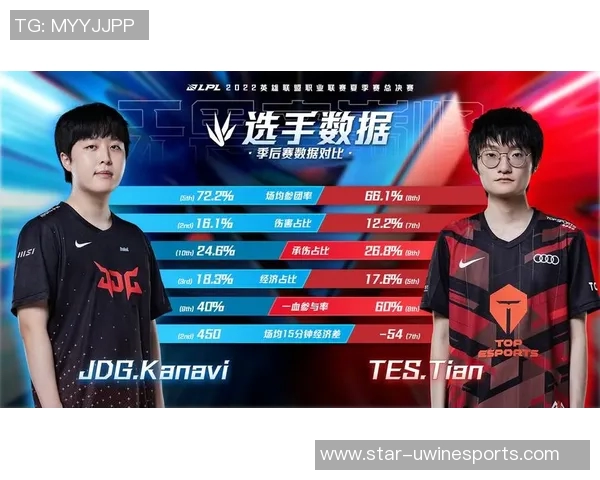 TES与JDG电竞总决赛赛后复盘分析灵活性策略与战术对比