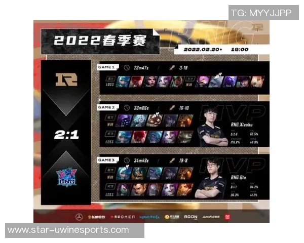 电竞赛后复盘LNG与RNG对决的实时数据分析与速度探讨 电竞赛后复盘LNG与RNG对决的实时数据分析与速度探讨