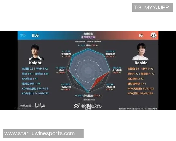 RNG在王者荣耀心理素质排行榜中排名第九引发热议分析团队表现与心理承受能力