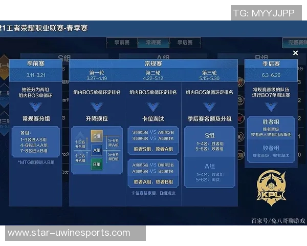 RNG边路渗透策略分析及其在王者荣耀比赛中的得失评估实时数据