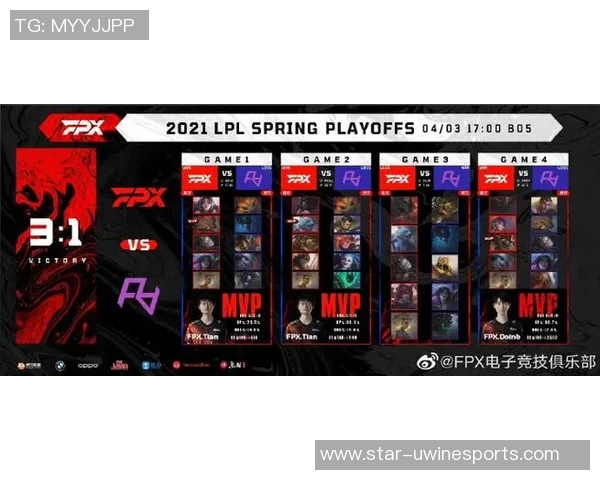 esports最新数据FPX战队个人能力引发热议CSGO玩家对选手表现展开激烈讨论